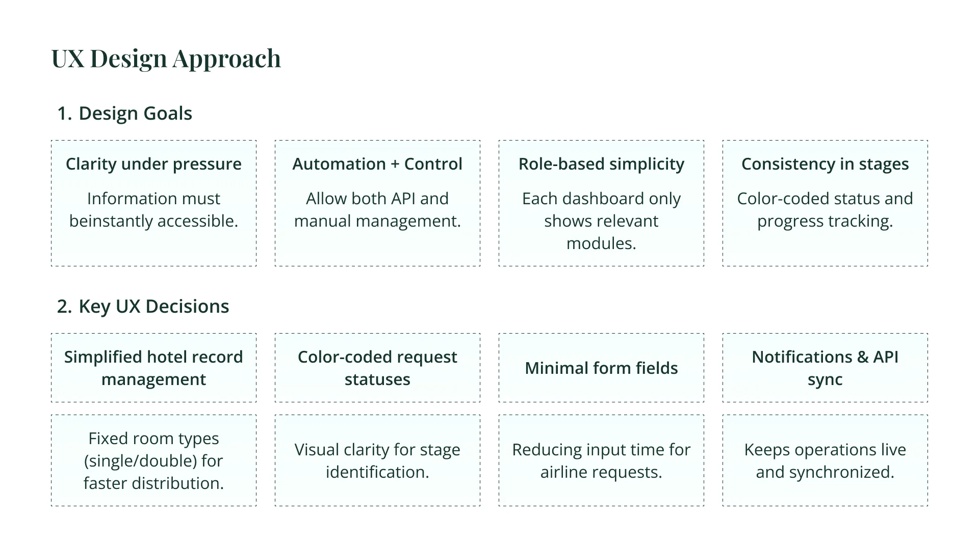 Fdap Network Portfolio | Incipient Infotech