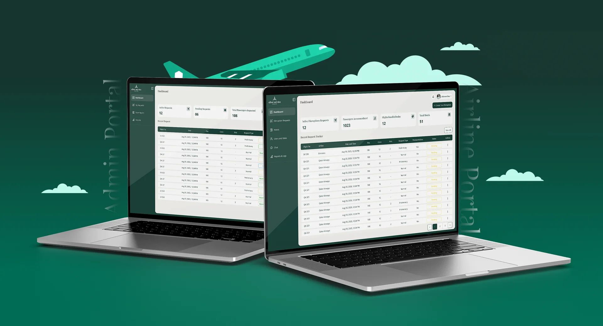 Fdap Network Portfolio | Incipient Infotech